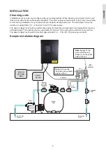 Preview for 8 page of Davey EcoMatic COMM500 Installation And Operating Instructions Manual