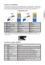 Preview for 40 page of Davey EcoMatic COMM500 Installation And Operating Instructions Manual