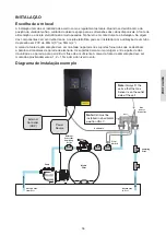 Preview for 56 page of Davey EcoMatic COMM500 Installation And Operating Instructions Manual