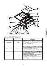 Preview for 95 page of Davey EcoMatic COMM500 Installation And Operating Instructions Manual