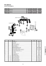 Предварительный просмотр 191 страницы Davey EcoSalt 2 Installation And Operating Instructions Manual