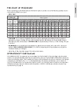 Preview for 8 page of Davey EcoSalt2 DES2-15E Installation And Operating Instructions Manual