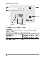 Preview for 10 page of Davey EMX3600 Installation & Operation Instructions