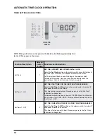 Preview for 12 page of Davey EMX3600 Installation & Operation Instructions