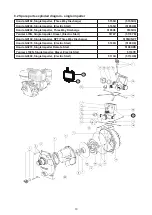 Предварительный просмотр 19 страницы Davey Firefighter 5148YEV Installation And Operating Instructions Manual