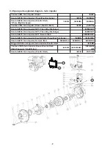 Предварительный просмотр 21 страницы Davey Firefighter 5148YEV Installation And Operating Instructions Manual