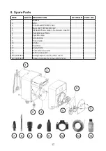 Предварительный просмотр 17 страницы Davey M5138R Installation And Operating Instructions Manual