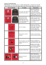 Preview for 18 page of Davey microlene MCS Installation And Operating Instructions Manual