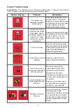 Preview for 17 page of Davey Microlene UV68-CA Installation And Operating Instructions Manual