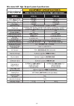 Preview for 21 page of Davey Microlene UV68-CA Installation And Operating Instructions Manual