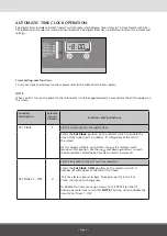 Preview for 8 page of Davey Monarch EcoSalt 13 Installation & Operating Instructions Manual