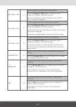 Preview for 9 page of Davey Monarch EcoSalt 13 Installation & Operating Instructions Manual