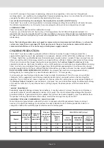 Preview for 12 page of Davey Monarch EcoSalt 13 Installation & Operating Instructions Manual