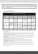 Preview for 13 page of Davey Monarch EcoSalt 13 Installation & Operating Instructions Manual