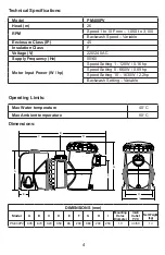 Предварительный просмотр 4 страницы Davey PM400PV Installation And Operating Instructions Manual