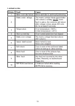 Preview for 13 page of Davey PowerMaster Eco PMECO Installation And Operating Instructions Manual