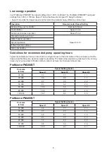 Предварительный просмотр 8 страницы Davey ProMaster PM200BT Installation And Operating Instructions Manual