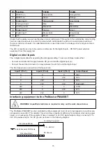 Предварительный просмотр 15 страницы Davey ProMaster PM200BT Installation And Operating Instructions Manual