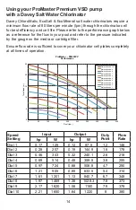 Preview for 14 page of Davey ProMaster Premium VSD400 Installation And Operating Instructions Manual