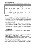 Preview for 19 page of Davey ProMatic 24 Installation & Operating Instructions Manual