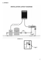 Предварительный просмотр 17 страницы Davey ProMatic MPS Series Installation & Operating Instructions Manual