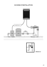 Предварительный просмотр 29 страницы Davey ProMatic MPS Series Installation & Operating Instructions Manual