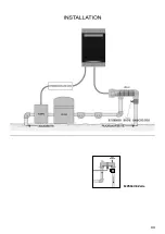 Предварительный просмотр 33 страницы Davey ProMatic MPS Series Installation & Operating Instructions Manual