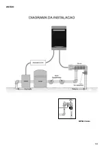 Предварительный просмотр 53 страницы Davey ProMatic MPS Series Installation & Operating Instructions Manual