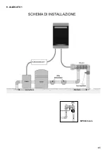 Предварительный просмотр 65 страницы Davey ProMatic MPS Series Installation & Operating Instructions Manual