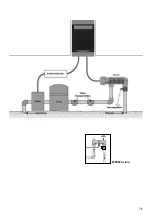 Предварительный просмотр 75 страницы Davey ProMatic MPS Series Installation & Operating Instructions Manual