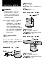 Preview for 7 page of Davey RainBank KRB1 Installation Instructions Manual