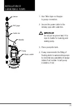 Предварительный просмотр 25 страницы Davey RainBank KRBS1 Installation Instructions Manual