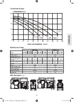 Предварительный просмотр 27 страницы Davey Silensor SLL1200F Installation And Operating Instructions Manual