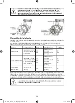 Предварительный просмотр 36 страницы Davey Silensor SLL1200F Installation And Operating Instructions Manual