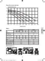 Предварительный просмотр 37 страницы Davey Silensor SLL1200F Installation And Operating Instructions Manual