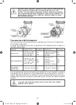 Preview for 46 page of Davey Silensor SLL1200F Installation And Operating Instructions Manual