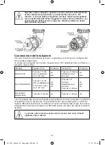 Предварительный просмотр 46 страницы Davey Silensor SLL1200F Installation And Operating Instructions Manual