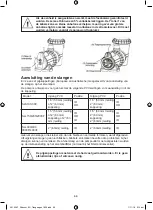 Preview for 66 page of Davey Silensor SLL1200F Installation And Operating Instructions Manual