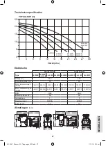 Preview for 67 page of Davey Silensor SLL1200F Installation And Operating Instructions Manual