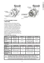 Предварительный просмотр 30 страницы Davey SILENSOR SLL1503F Installation And Operating Instructions Manual