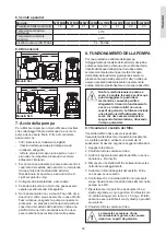 Предварительный просмотр 32 страницы Davey SILENSOR SLL1503F Installation And Operating Instructions Manual