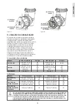 Предварительный просмотр 54 страницы Davey SILENSOR SLL1503F Installation And Operating Instructions Manual