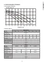 Предварительный просмотр 55 страницы Davey SILENSOR SLL1503F Installation And Operating Instructions Manual