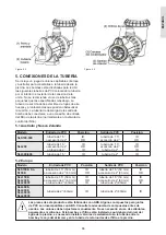 Предварительный просмотр 66 страницы Davey SILENSOR SLL1503F Installation And Operating Instructions Manual