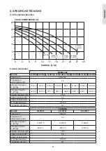 Preview for 31 page of Davey Silensor SLS100 Installation And Operating Instructions Manual