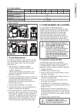Preview for 32 page of Davey Silensor SLS100 Installation And Operating Instructions Manual