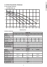 Preview for 67 page of Davey Silensor SLS100 Installation And Operating Instructions Manual