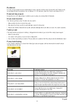 Preview for 13 page of Davey SilensorPRO SP200BT Installation And Operating Instructions Manual