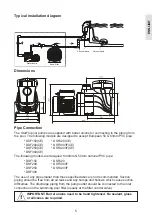 Preview for 5 page of Davey StarFlo DSF150 Installation And Operating Instructions Manual