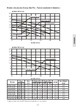 Preview for 27 page of Davey StarFlo DSF150 Installation And Operating Instructions Manual